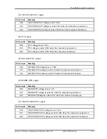 Предварительный просмотр 60 страницы Toshiba Qosmio F60 Series Maintenance Manual