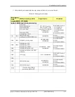 Предварительный просмотр 68 страницы Toshiba Qosmio F60 Series Maintenance Manual