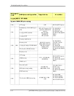 Предварительный просмотр 69 страницы Toshiba Qosmio F60 Series Maintenance Manual