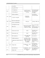 Предварительный просмотр 71 страницы Toshiba Qosmio F60 Series Maintenance Manual