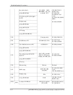 Предварительный просмотр 73 страницы Toshiba Qosmio F60 Series Maintenance Manual