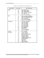 Предварительный просмотр 160 страницы Toshiba Qosmio F60 Series Maintenance Manual