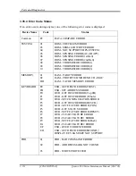 Предварительный просмотр 269 страницы Toshiba Qosmio F60 Series Maintenance Manual