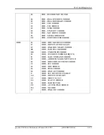 Предварительный просмотр 270 страницы Toshiba Qosmio F60 Series Maintenance Manual