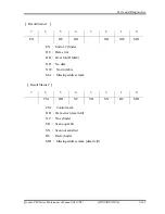 Предварительный просмотр 282 страницы Toshiba Qosmio F60 Series Maintenance Manual