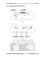 Предварительный просмотр 417 страницы Toshiba Qosmio F60 Series Maintenance Manual