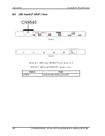 Предварительный просмотр 420 страницы Toshiba Qosmio F60 Series Maintenance Manual