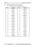 Предварительный просмотр 426 страницы Toshiba Qosmio F60 Series Maintenance Manual