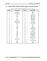 Предварительный просмотр 432 страницы Toshiba Qosmio F60 Series Maintenance Manual