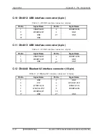 Предварительный просмотр 434 страницы Toshiba Qosmio F60 Series Maintenance Manual