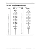 Предварительный просмотр 435 страницы Toshiba Qosmio F60 Series Maintenance Manual