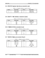 Предварительный просмотр 436 страницы Toshiba Qosmio F60 Series Maintenance Manual