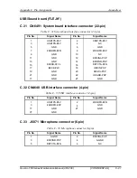 Предварительный просмотр 443 страницы Toshiba Qosmio F60 Series Maintenance Manual