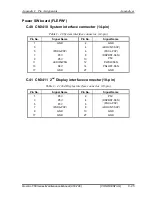 Предварительный просмотр 447 страницы Toshiba Qosmio F60 Series Maintenance Manual