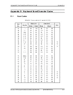 Предварительный просмотр 449 страницы Toshiba Qosmio F60 Series Maintenance Manual