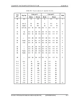 Предварительный просмотр 451 страницы Toshiba Qosmio F60 Series Maintenance Manual