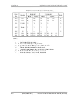 Предварительный просмотр 452 страницы Toshiba Qosmio F60 Series Maintenance Manual