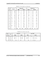 Предварительный просмотр 455 страницы Toshiba Qosmio F60 Series Maintenance Manual