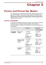 Preview for 131 page of Toshiba Qosmio F750 Series User Manual