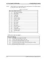 Preview for 63 page of Toshiba Qosmio G10 Series Maintenance Manual