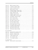 Preview for 361 page of Toshiba Qosmio G30 Maintenance Manual