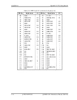 Preview for 392 page of Toshiba Qosmio G30 Maintenance Manual