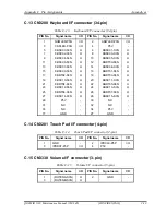 Preview for 397 page of Toshiba Qosmio G30 Maintenance Manual