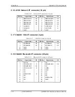 Preview for 398 page of Toshiba Qosmio G30 Maintenance Manual