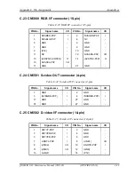 Preview for 401 page of Toshiba Qosmio G30 Maintenance Manual