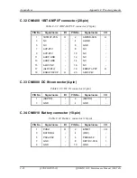 Preview for 404 page of Toshiba Qosmio G30 Maintenance Manual