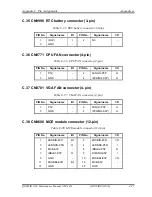 Preview for 405 page of Toshiba Qosmio G30 Maintenance Manual