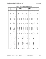 Preview for 417 page of Toshiba Qosmio G30 Maintenance Manual