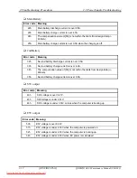 Предварительный просмотр 58 страницы Toshiba Qosmio G40 Maintenance Manual