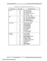 Предварительный просмотр 172 страницы Toshiba Qosmio G40 Maintenance Manual