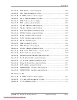 Предварительный просмотр 383 страницы Toshiba Qosmio G40 Maintenance Manual