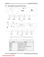 Предварительный просмотр 398 страницы Toshiba Qosmio G40 Maintenance Manual