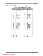 Предварительный просмотр 407 страницы Toshiba Qosmio G40 Maintenance Manual