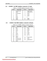 Предварительный просмотр 408 страницы Toshiba Qosmio G40 Maintenance Manual