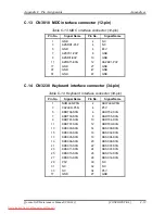 Предварительный просмотр 419 страницы Toshiba Qosmio G40 Maintenance Manual