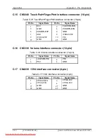 Предварительный просмотр 420 страницы Toshiba Qosmio G40 Maintenance Manual