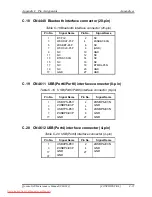 Предварительный просмотр 421 страницы Toshiba Qosmio G40 Maintenance Manual