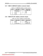 Предварительный просмотр 422 страницы Toshiba Qosmio G40 Maintenance Manual