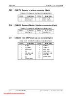 Предварительный просмотр 426 страницы Toshiba Qosmio G40 Maintenance Manual