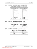 Предварительный просмотр 427 страницы Toshiba Qosmio G40 Maintenance Manual