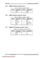 Предварительный просмотр 428 страницы Toshiba Qosmio G40 Maintenance Manual