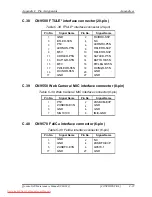 Предварительный просмотр 429 страницы Toshiba Qosmio G40 Maintenance Manual