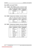 Предварительный просмотр 436 страницы Toshiba Qosmio G40 Maintenance Manual