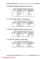 Предварительный просмотр 437 страницы Toshiba Qosmio G40 Maintenance Manual