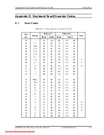 Предварительный просмотр 441 страницы Toshiba Qosmio G40 Maintenance Manual