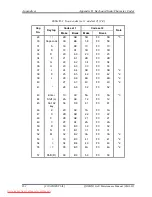 Предварительный просмотр 442 страницы Toshiba Qosmio G40 Maintenance Manual